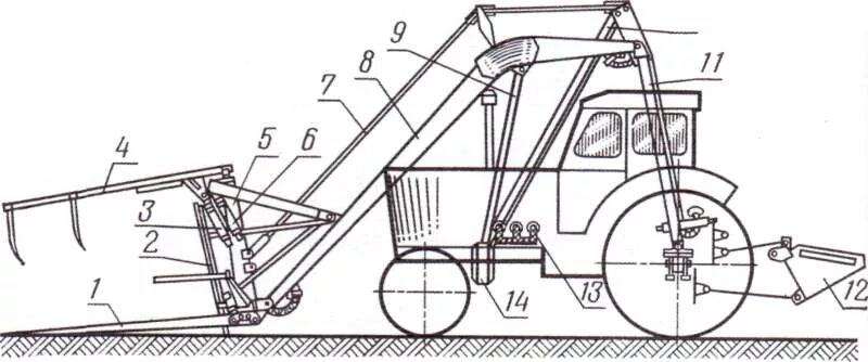 Механизация 6. Механизация 6. Механизация 6. Механизация 6. Механизация 6.