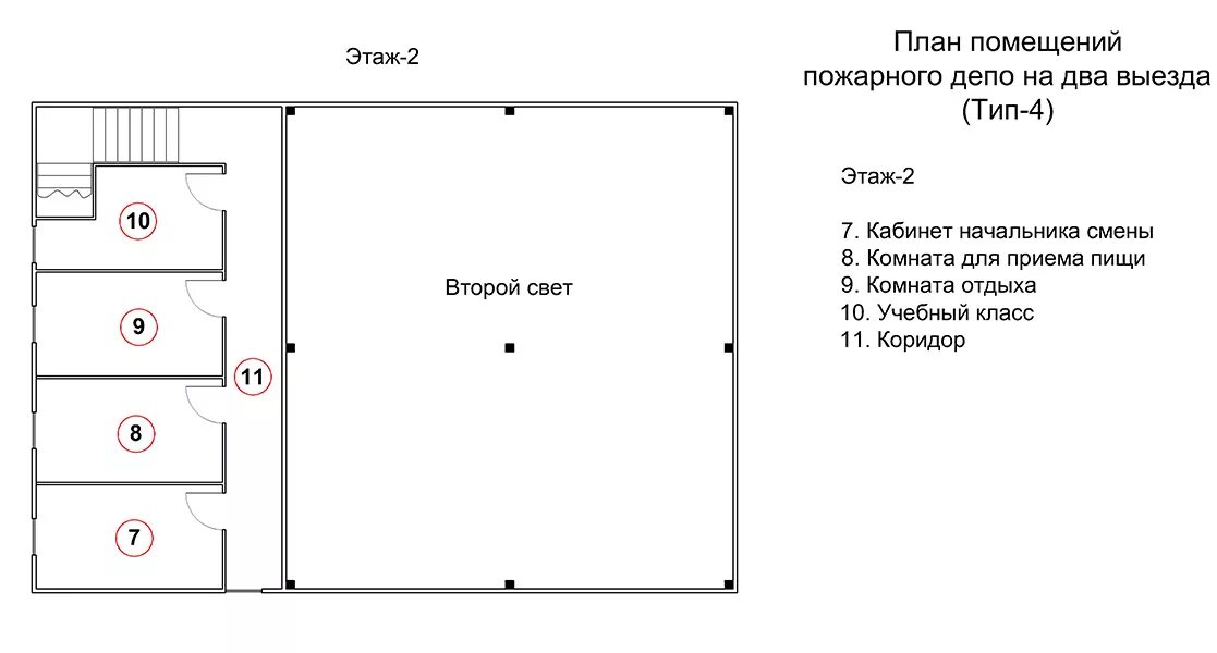 Экспликация помещений пожарного депо. Требования к месту размещения пожарного депо. Пожарное депо план помещений. Генеральный план пожарного депо. Размещение пожарных депо