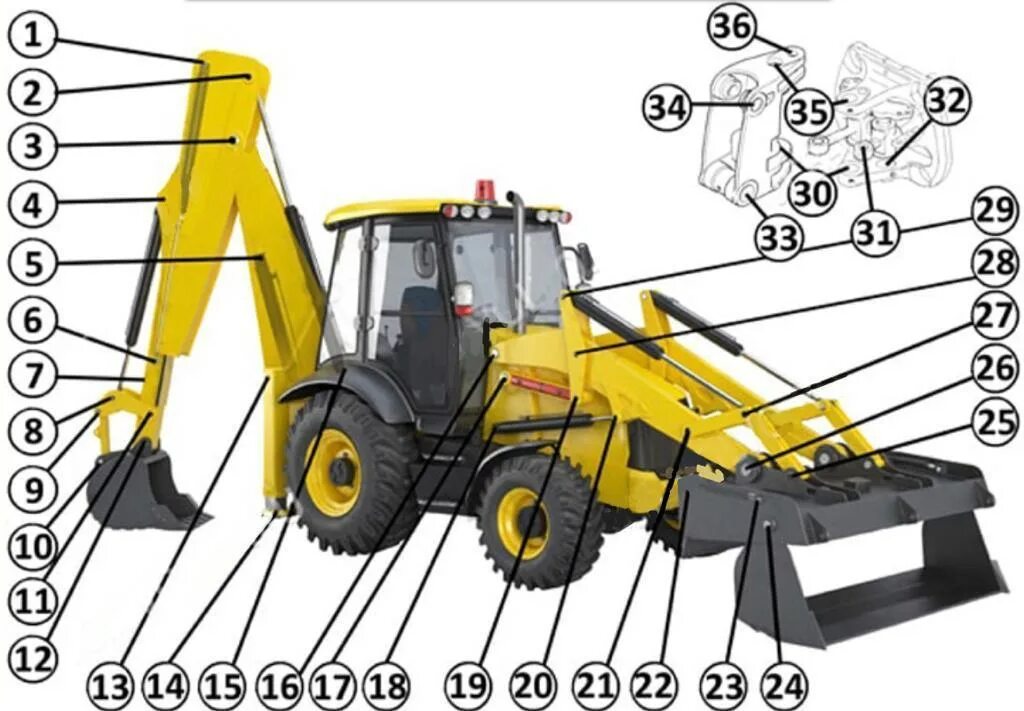 Палец jcb 3cx