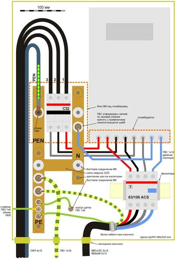 Цвет pen проводника. Схема подключения заземления TN-C. TN-C-S система заземления в щитке. Расщепление Pen проводника на схеме. TN-C-S схема в щитке.