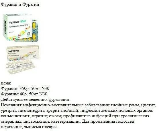 Фурамаг при цистите у женщин. Фурамаг 50 мг состав. Таблетки при пиелонефрите фурамаг. Фурамаг детям.