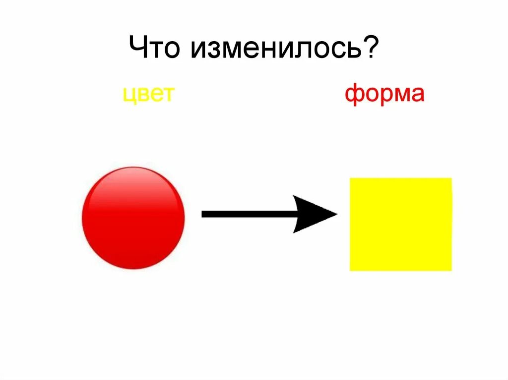 Что изменилось 5 уровень. Свойства предметов. Что изменилось. Измени цвет форму размер. Измени форму МЕНЯЛСЯ ли цвет.