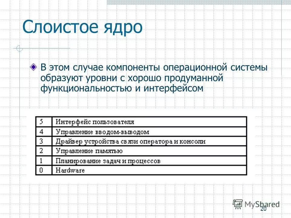 И другие элементы в случае. И другие элементы в случае