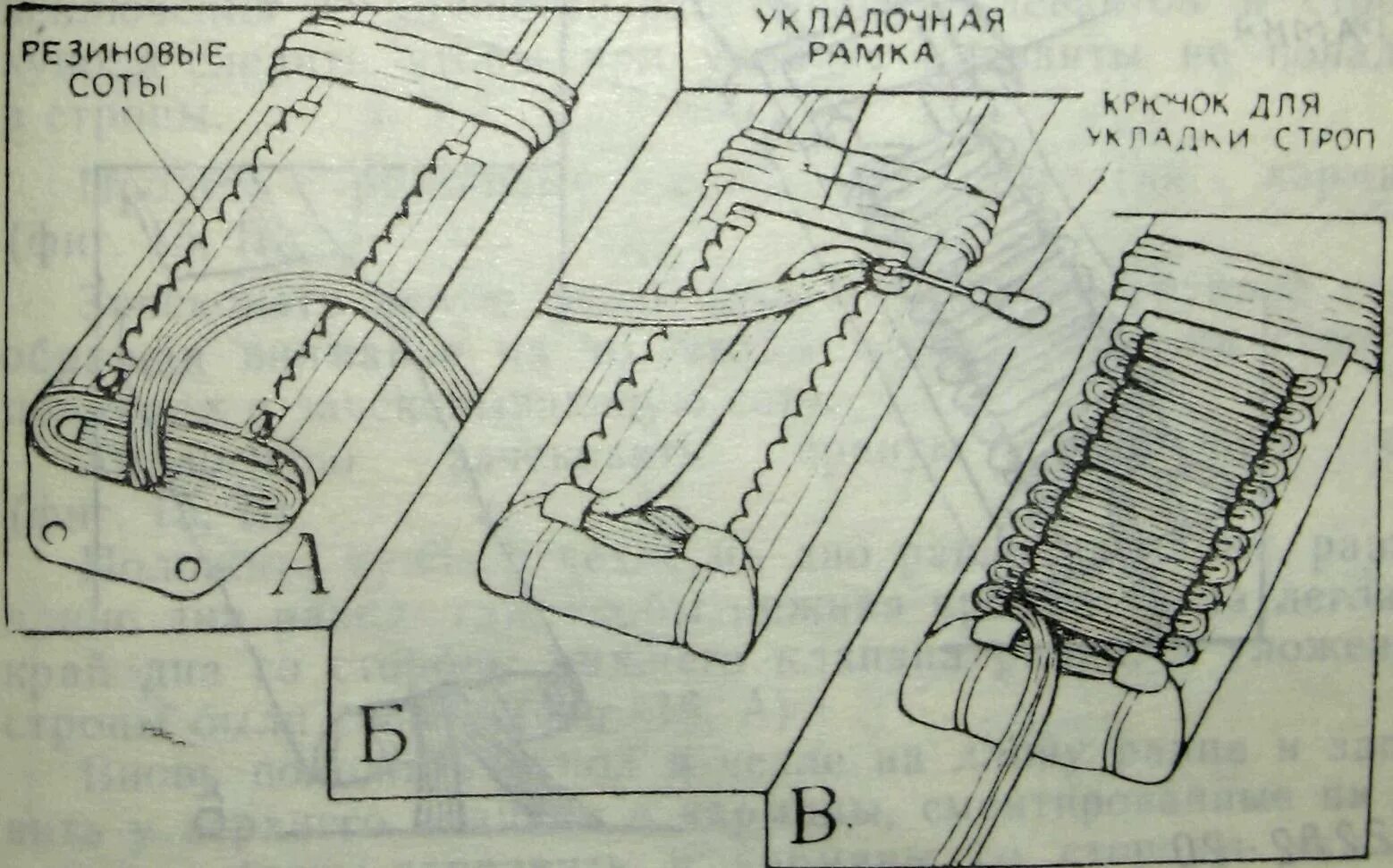 Как сшить стропу