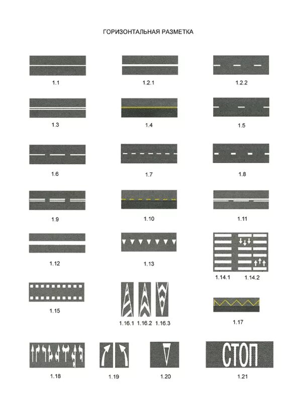 Линия 1 2 1. Дорожная разметка 1.18.4. Дорожная разметка 1.55.1. Горизонтальная дорожная разметка 1.1. Дорожные разметки 1.1 1.3 и 1.11.