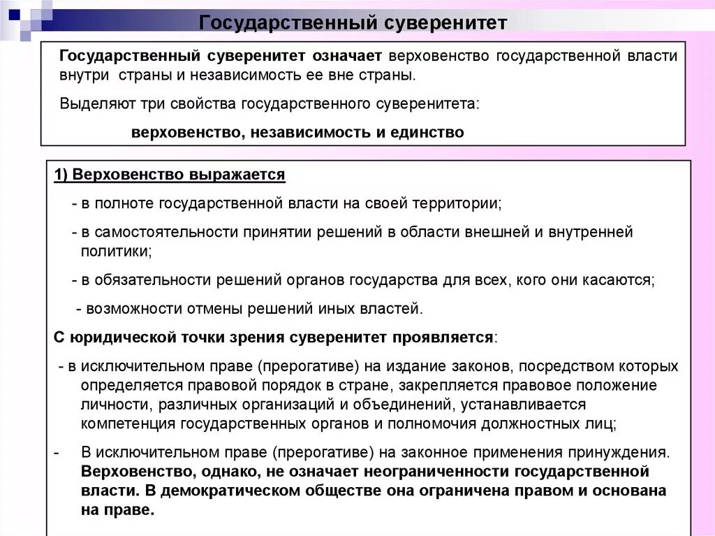 Суверенитет и правовая система. Государственный суверенитет это. Государственный суверенитет понятие. Понятие суверенитета государства. Государственный суверенитет: понятие, характеристика..