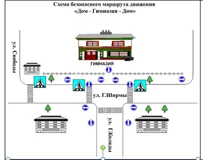 Чтобы добраться от дома до работы ваня
