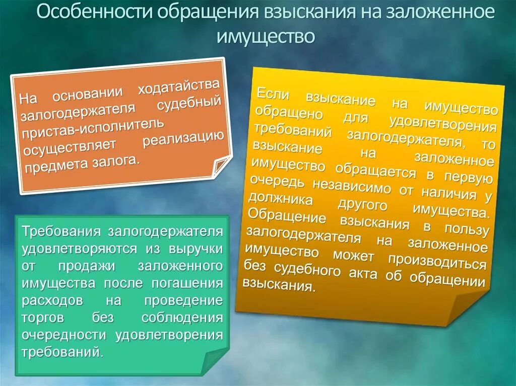 Особенности обращения взыскания на имущество должника. Обращение взыскания на заложенное имущество. Особенности обращения. Порядок обращения взыскания на имущество. Основания обращения взыскания на заложенное имущество.