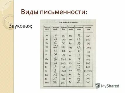 Запомнить 2 имени