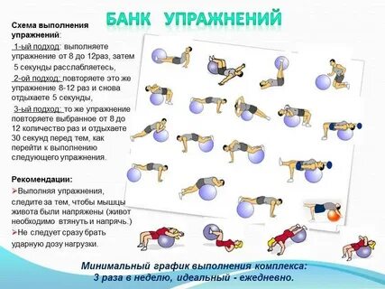 Упражнения с гимнастическим мячом 2 класс конспект