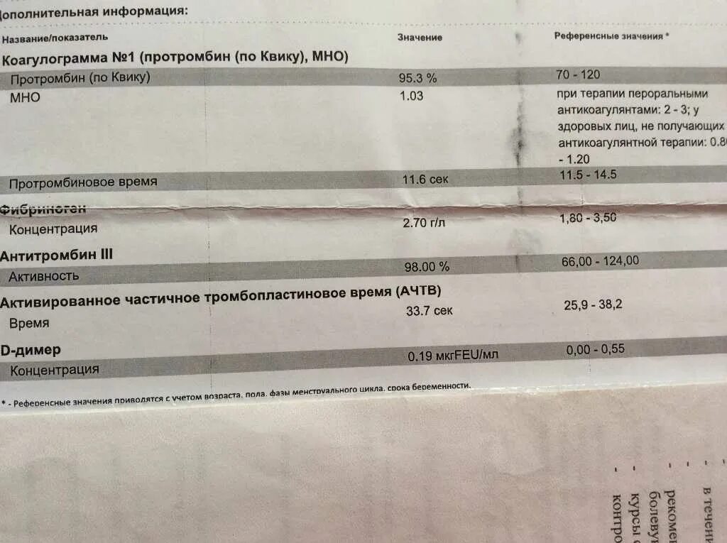 Гормон роста сдать анализ. Анализы для эндокринолога. Эндокринолог гормоны. Эндокринолог анализы на гормоны. Какие анализы назначает эндокринолог на гормоны.