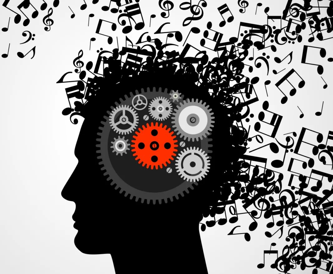 Brain sound. Музыкальное мышление. Мысли абстракция. Мышление абстракция. Мышление в голове.