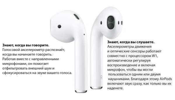 Можно ли беспроводные. Функции наушников аирподс. AIRPODS Pro 2 датчик\. Наушники айрподс 2 управление сенсорное. Датчики на наушниках беспроводных AIRPODS 2.