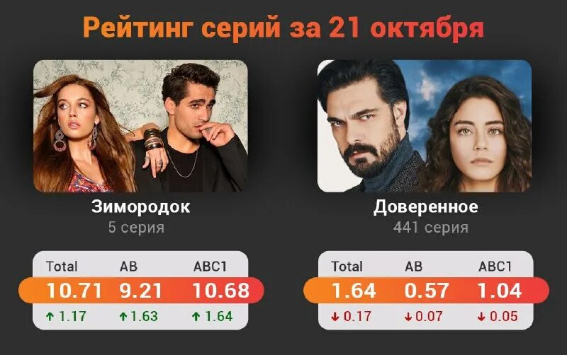 тв каналы турции. турция тв. турецкое телевидение. турки тв лайв. турки тв лайв.