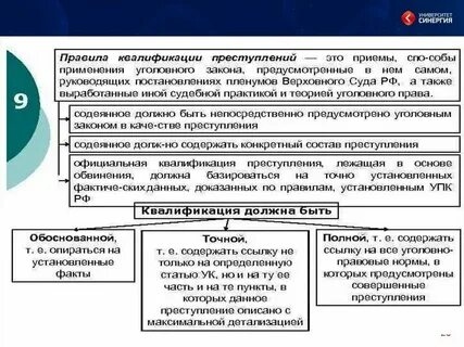 Юридическая основа квалификации преступлений