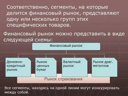 Материалам представленным на рынке