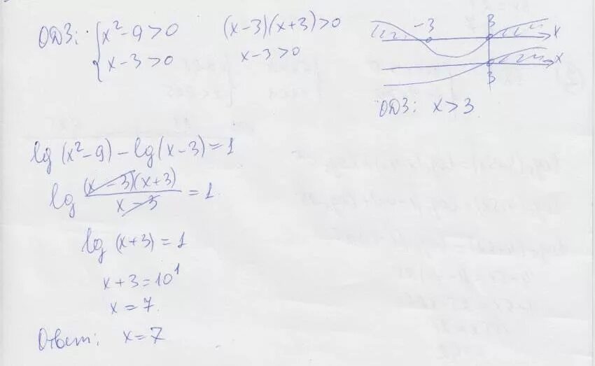 LG(X^2-9)-LG(X-3)=0. LGX+LG(X+3)=1. LG x2 9 LG X-3. LG(X-9)+LG(2x-1)=2. Lg x 4 2 x 0