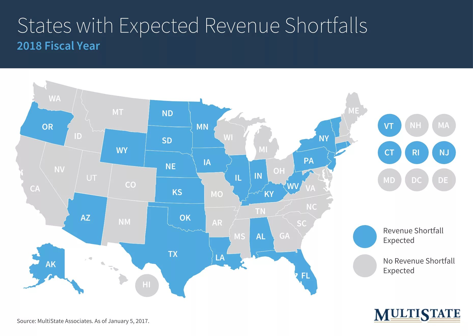 Expected shortfall. Expected shortfall формула. United States revenue 2017. Expected shortfall examples. 25 state