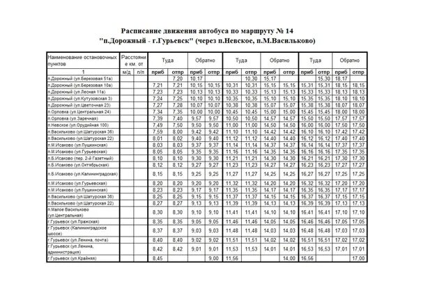 Расписание автобусов гурьевск салаир 108