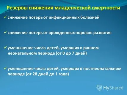 Резервы снижения