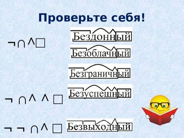 Укажите слово состав которого соответствует схеме расписав. Укажите слово соответствующее схеме. Укажите слово состав которого соответствует схеме. Строение каких слов соответствует схеме. Подберите слова соответствующие схемам 5 класс.