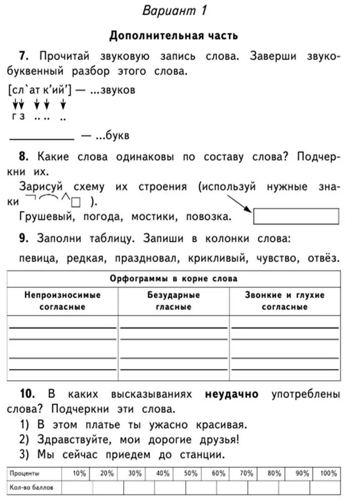 Русский язык годовая контрольная работа 2 класс