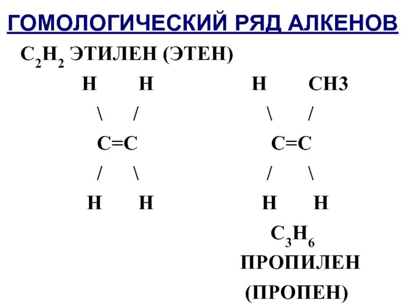 Строение молекулы этилена и алкенов. Строение пропена. Электронное строение пропилена. Строение алкенов. Связи в молекуле пропена