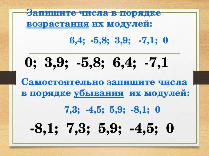 Возрастающие числа. В порядке возрастания модулей. Запишите числа в порядке возрастания их модулей. Запишите числа в порядке возрастания. Записать числа в порядке возрастания.