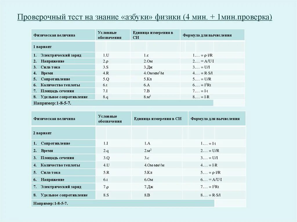 Время ток тест. Проверочный тест на знание азбуки физики. Алфавит физики. Проверочный тест на знание азбуки физики 8 класс ответы. Проверочный тест.