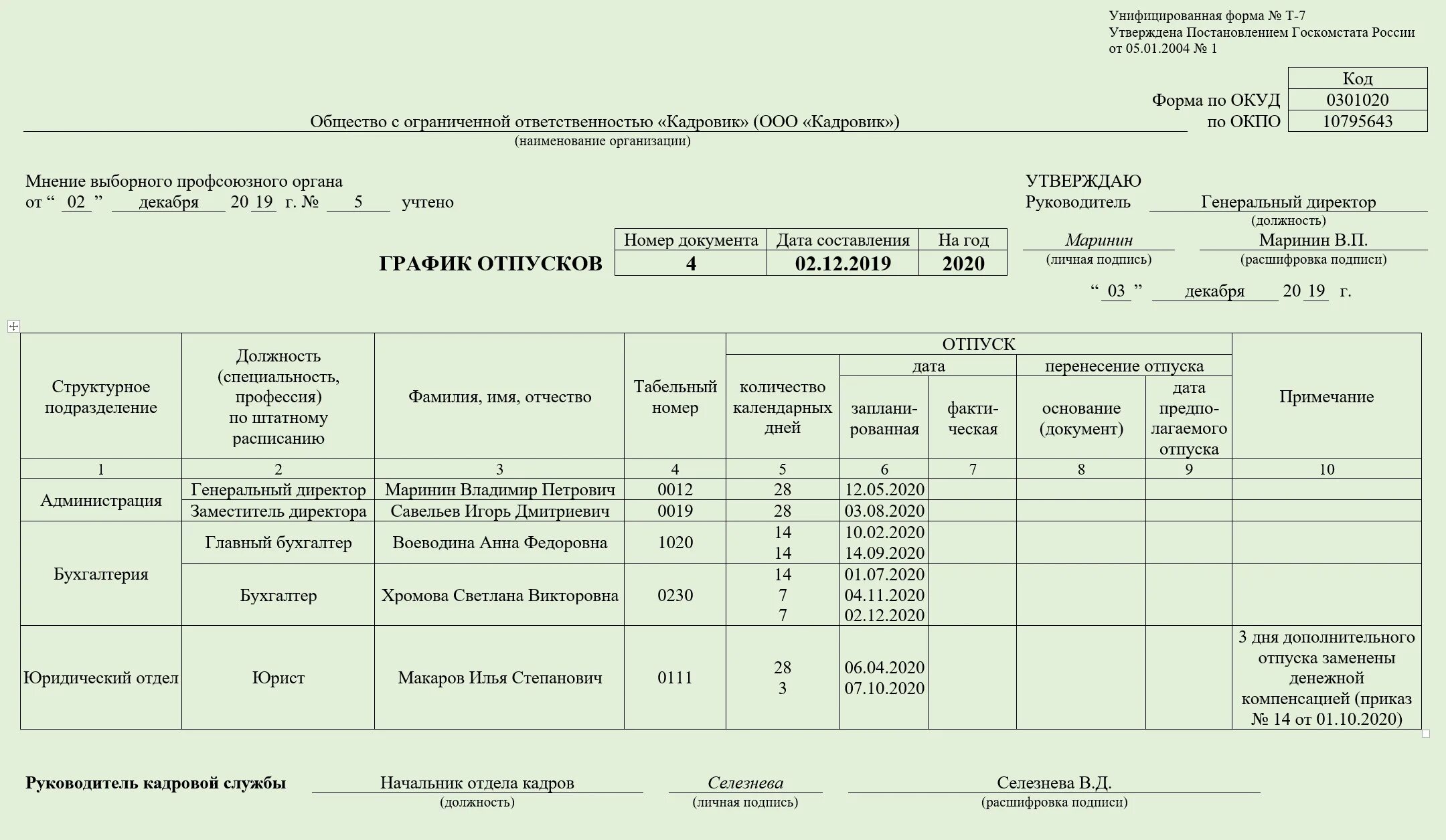 Форма 7 отпуск. График отпусков перенос отпуска образец заполнения. График отпусков работника т7. Как заполнять график отпусков форма т-7. Образец составления Графика отпусков.