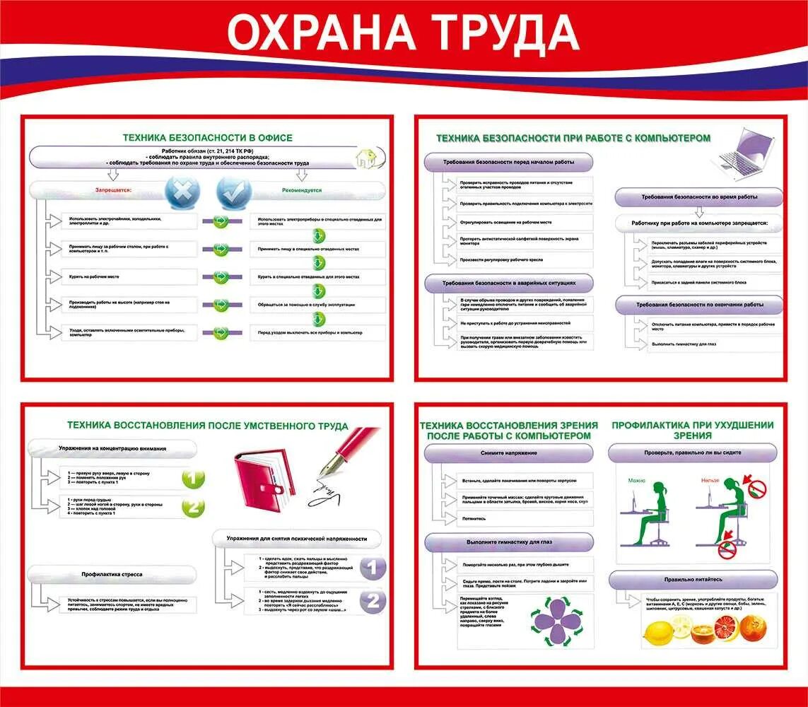 Тест по теме охрана труда. Охрана труда в офисе. Стенд по охране труда в офисе. Плакаты по охране труда в офисе. Памятка охрана труда в офисе.