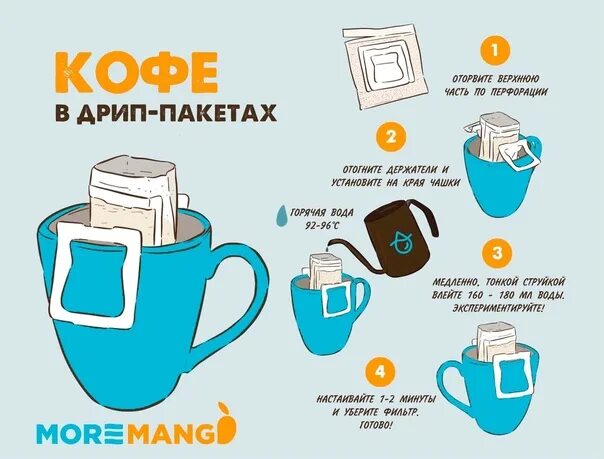 Как заваривать пакет. Кофе в дрип-пакетах. дрипы для кофе. кофе дрип кофе. дрип пакет.