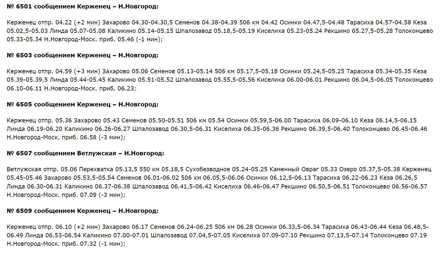 Расписание электричек нижний дзержинск ежедневно. Расписание электричек Нижегородская 33. Расписание электричек Нижегородская Электроугли.