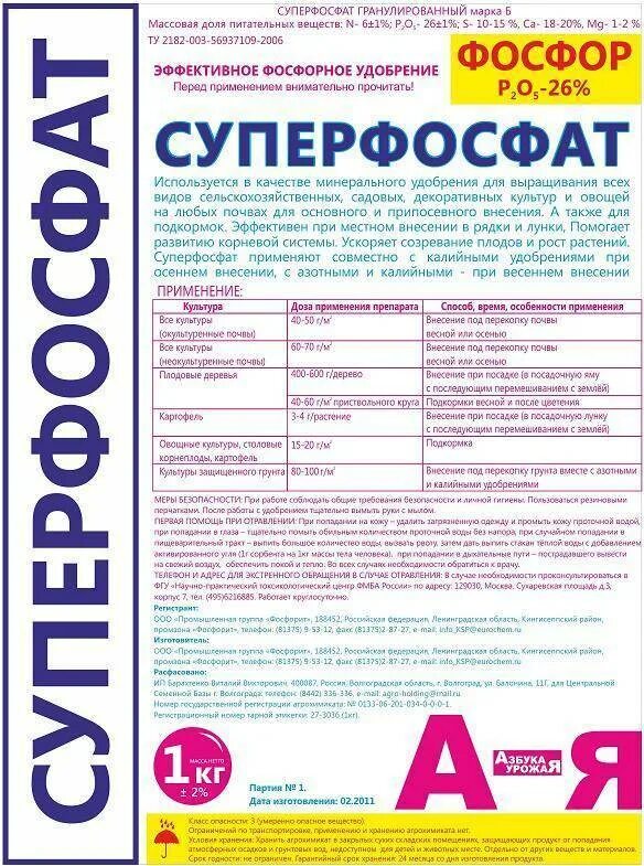 Использование фосфатов в качестве удобрений 9 класс
