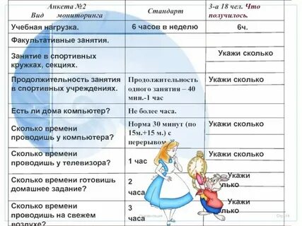 Сколько часов идет дом 2