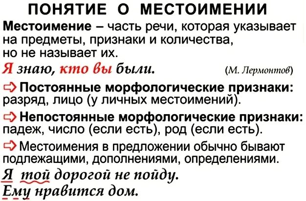 Ошибки в употреблении местоимений в предложении
