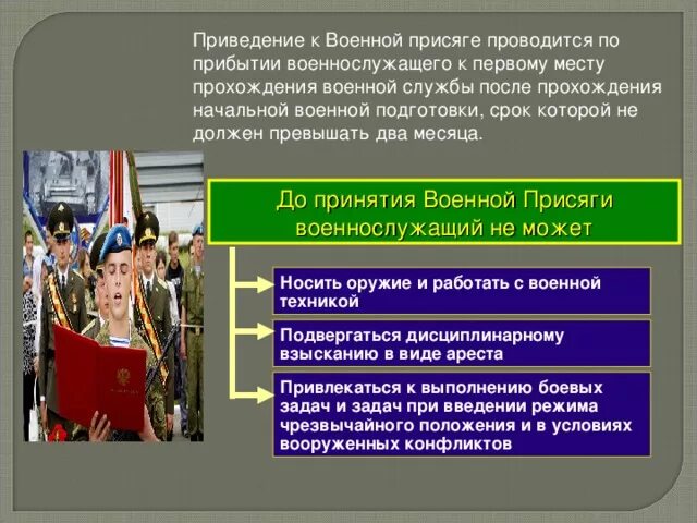 Какова роль воинской присяги в воинской службе. Приведение к присяге военнослужащего. Порядок принятия воинской присяги. Ритуал приведения к военной присяге. Ритуал принятия присяги.