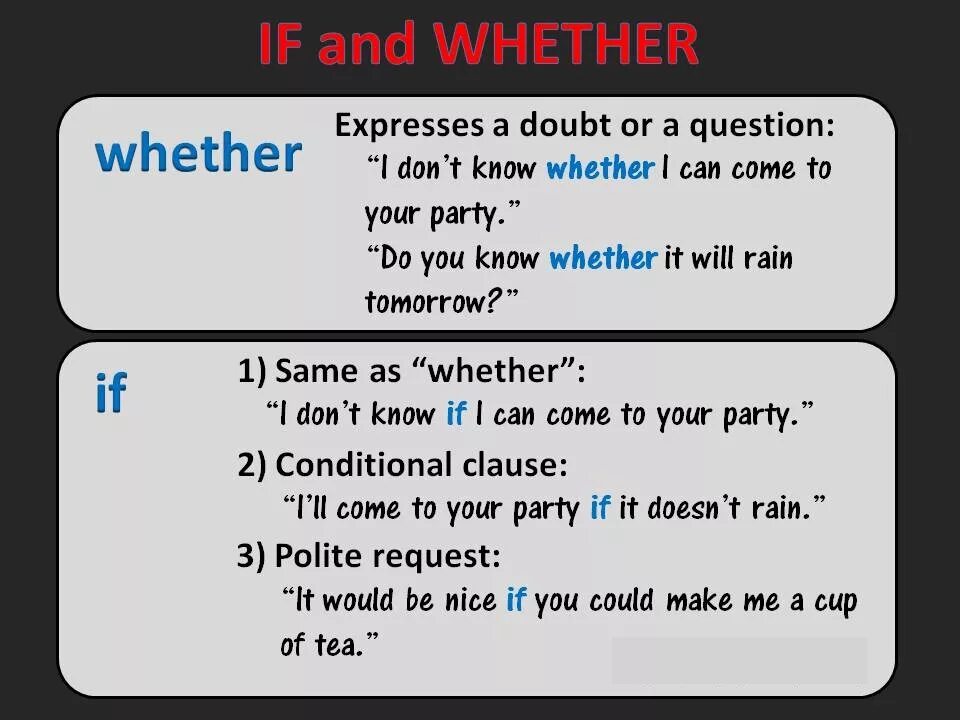Гениально на английском. Whether if правило. Whether в английском языке. If или whether в косвенной речи. Whether if разница.