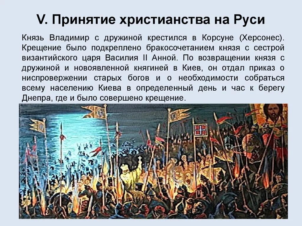 Что происходило в древней руси. Православие принятие христианства на Руси. Принятие крестьянства на Руси. Принятие христианства на рус. Принятиехристьянства на Руси.