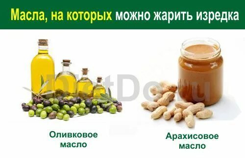 Масла на которых можно жарить. На каком масле можно жарить. Безопасные масла для жарки. На каком масле можно жарить без вреда для здоровья.