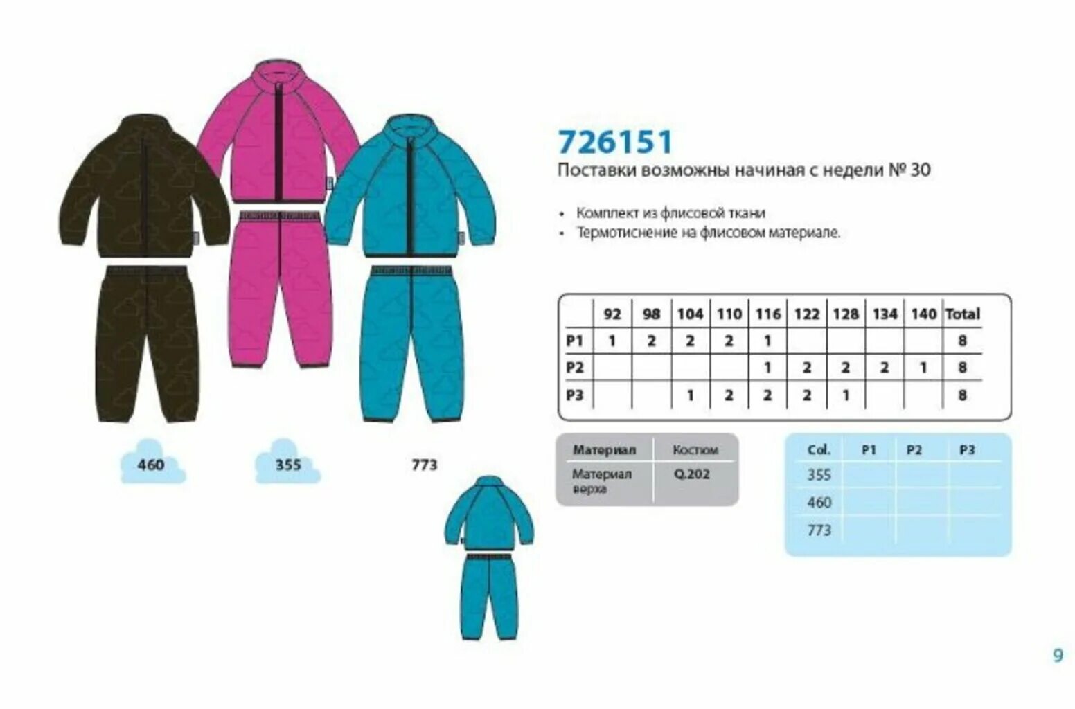 Детские костюмы 98 размер. Замеры комбинезона рейма 92 размер. reima комбинезон замеры 98. замеры комбинезона рейма 128. замеры комбинезона рейма 128 размер.