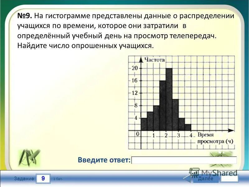 Представлены данные которые необходимы для