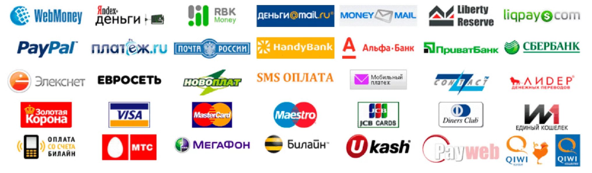 Способ оплаты электронные деньги. Платежные системы России список. Современные платежные системы. Платежные системы для интернет магазина. Система электронных платежей.