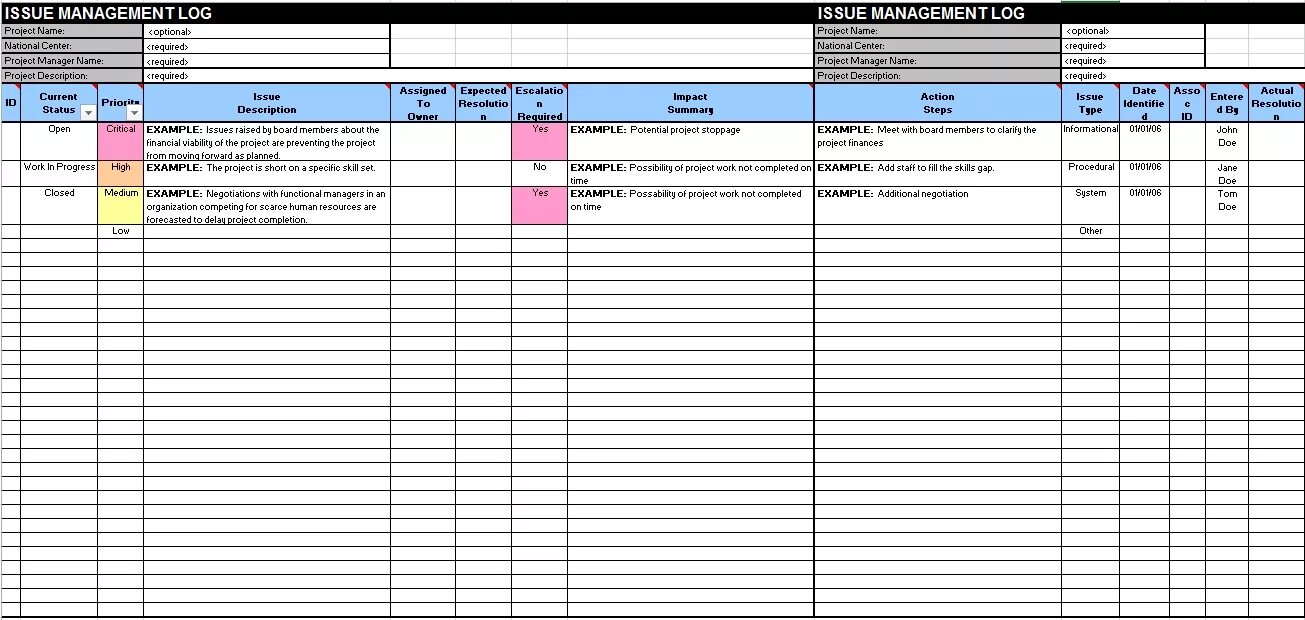 Журнал проблем проекта. Issue log template. Issue management. Issue resolution log это. Issue resolution log это.