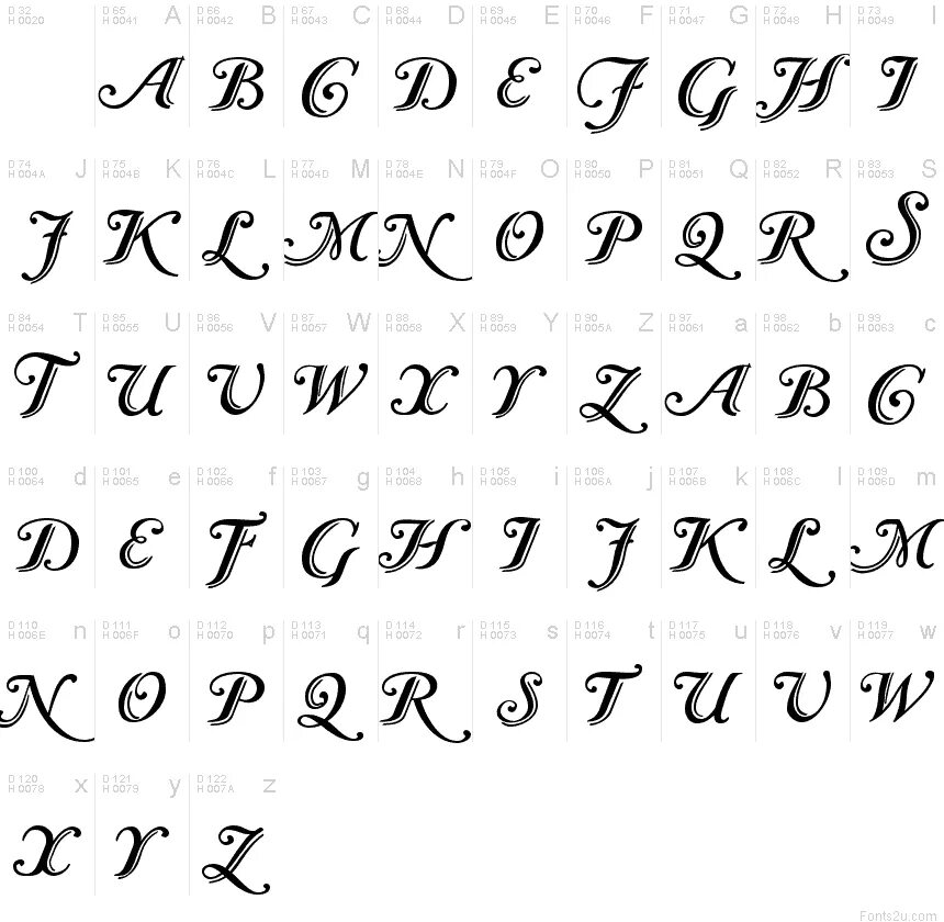Латинские буквы шрифты. Красивый шрифт. Красивые латинские буквы. Красивый латинский шрифт. Красивые буквы на латыни.
