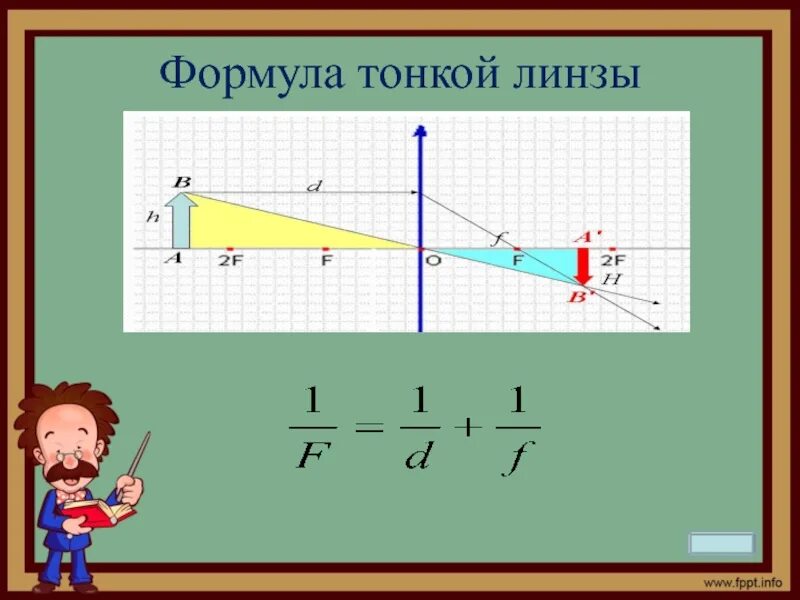 Какая формула тонкой линзы. Линза тонкая линза физика. Формула тонкой рассеивающей линзы. Формула тонкой линзы оптические приборы. Формула линзы для рассеивающей линзы.