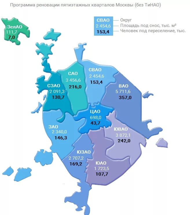реновация хрущевок в москве. районы попадающие под реновацию. районы попадающие под реновацию. районы попадающие под реновацию. карта реновации москвы 2020-2030.