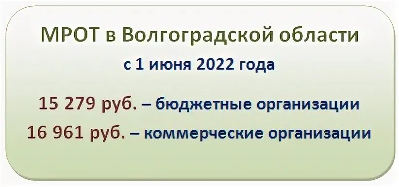 Мрот ставрополь. Мрот в волгоградской области в 2025 году. мрот 2025.