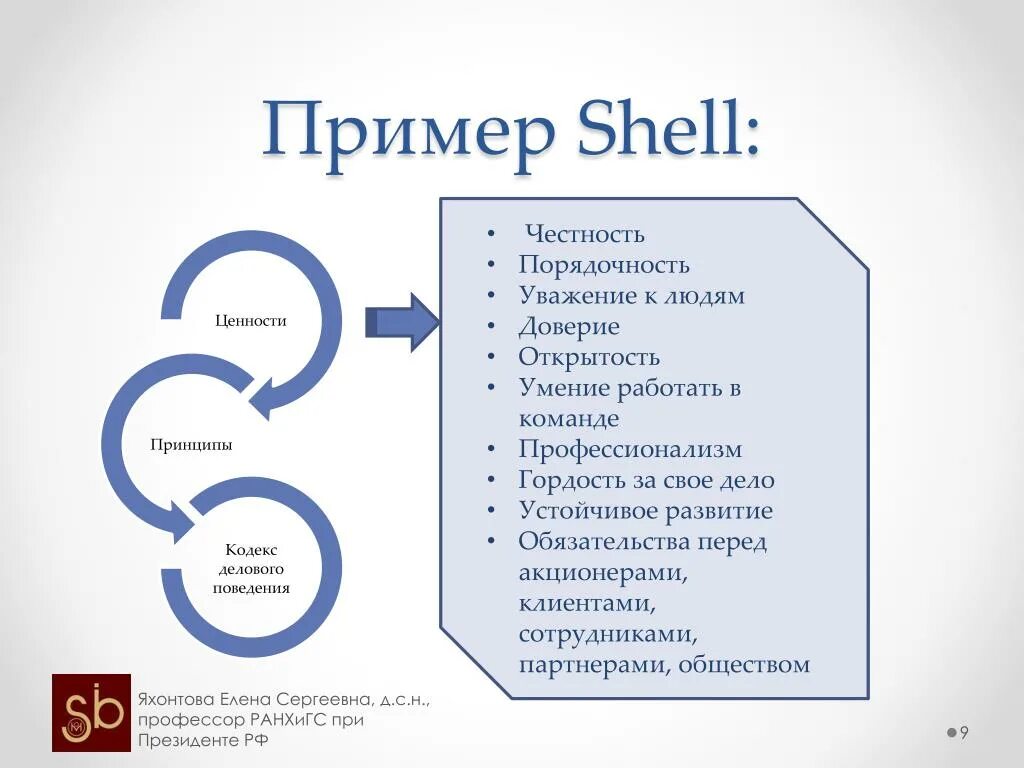 Ценность открытость. Жизненные принципы и ценности. Принципы и ценности компании. Принципы и ценности человека. Ценности и принципы в работе.