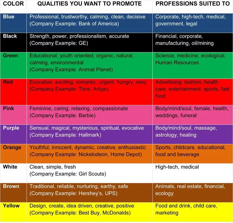 Their colors или theirs colors. Colours and meanings. Their color. Colors and their names. Which colors are correction colors.